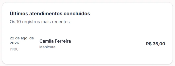 Últimos atendimentos concluídos no Agendiva: uma manicure de R$ 35,00 para uma cliente fictícia.